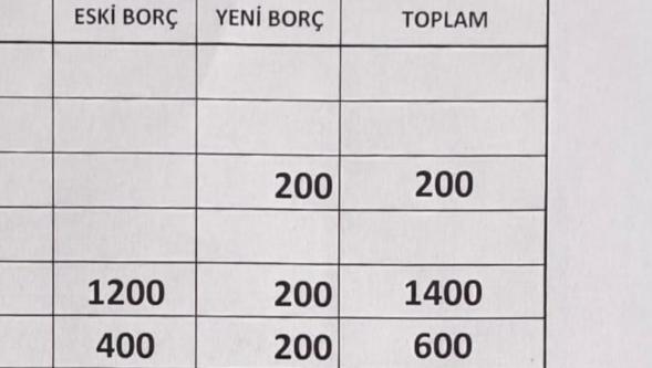 Site yok, bina yok, ev yok, aidat istediler!