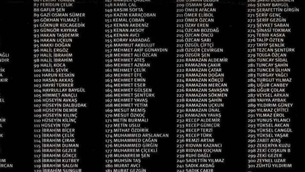 Soma maden faciasının üzerinden 11 yıl geçti: Acılar hala taze!