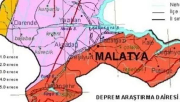 Malatya merkez rahat, Akçadağ listede!